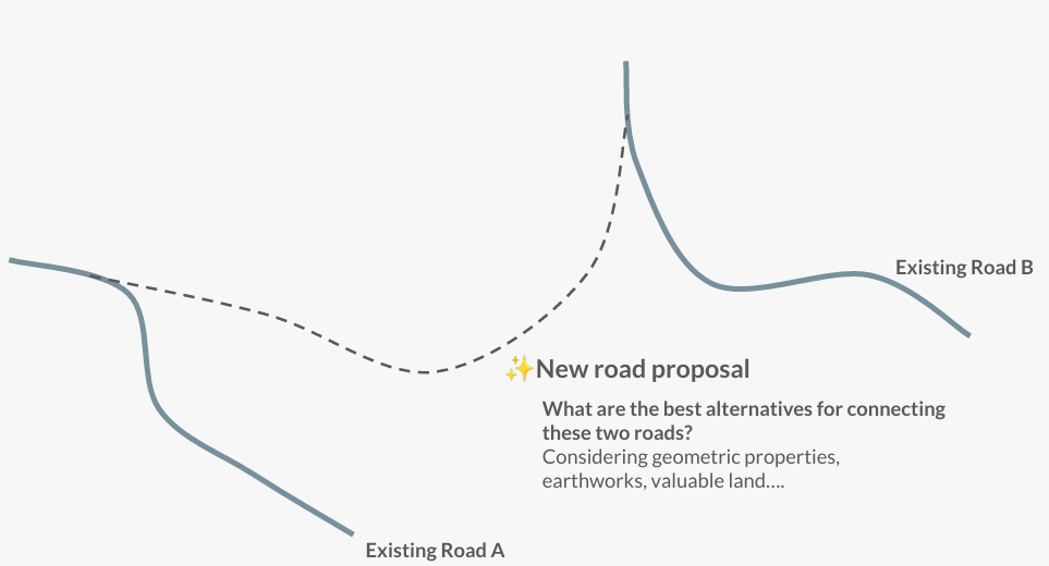 Create a new road between two existing roads